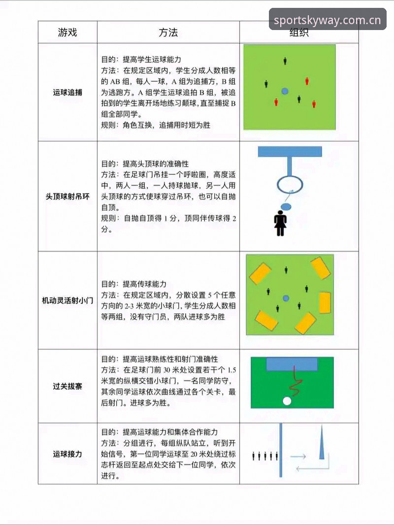 KY体育注册推荐深度分析：探索指尖竞猜的创新玩法与全新体验